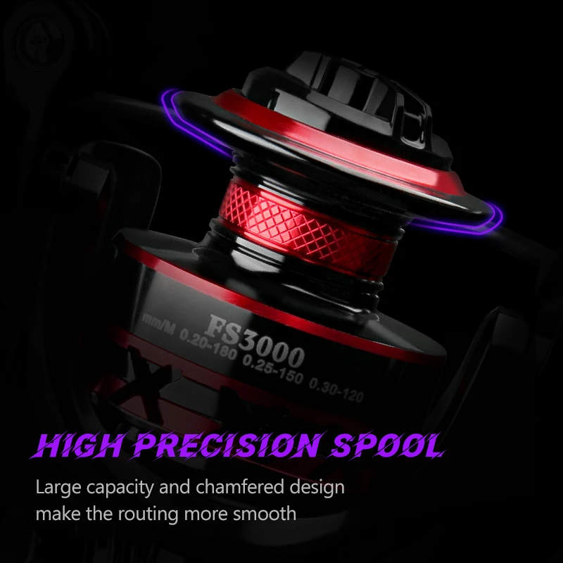 รอกตกปลา DEUKIO รุ่น Spinning  - Trolling Reel บทวิจารณ์และราคา