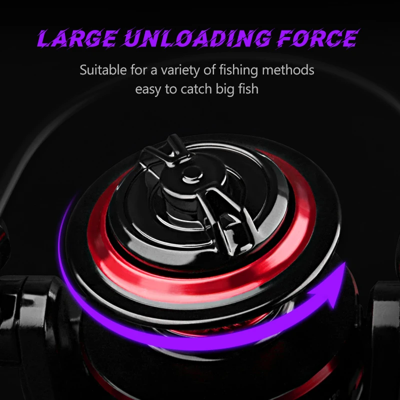 รอกตกปลา DEUKIO รุ่น Spinning  - Trolling Reel บทวิจารณ์และราคา