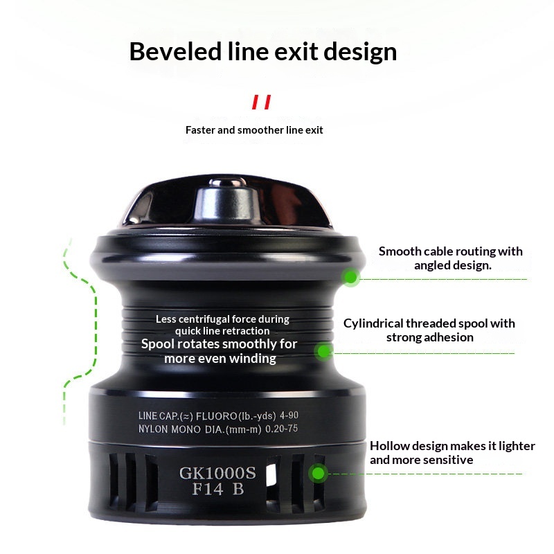 รอกตกปลาแบบสปินนิ่ง Hot Gk 100 - Reel Spare Spool บทวิจารณ์และราคา