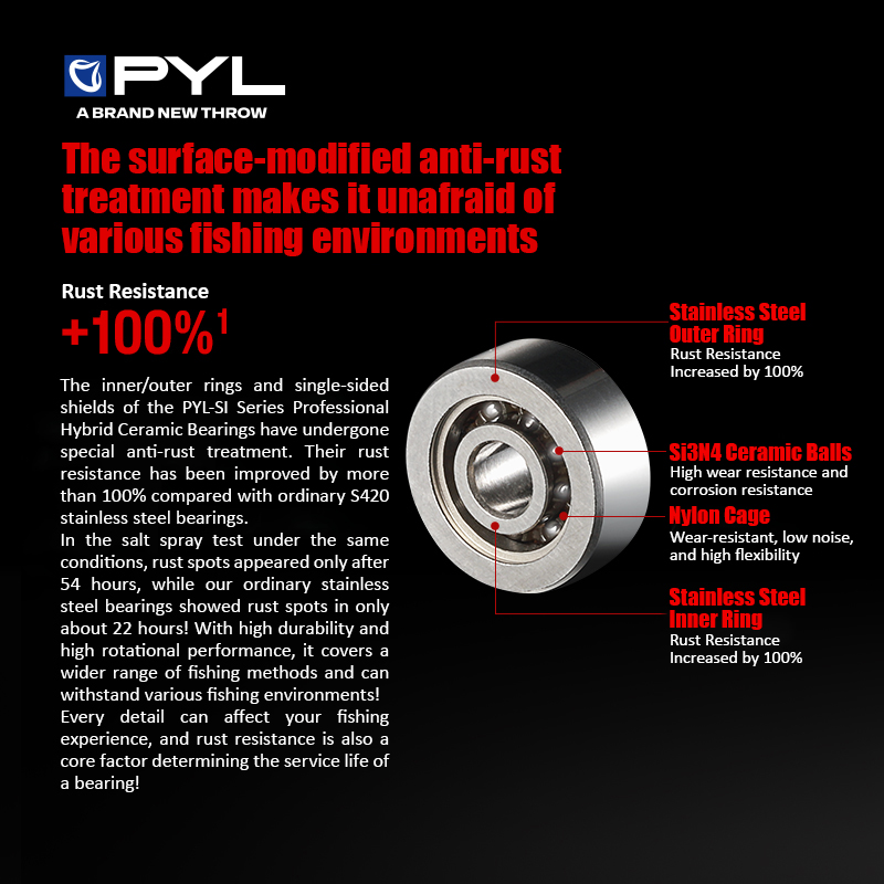 ลูกปืนกึ่งเซรามิก PYL 1 ชิ้น ส - Reel Spare Spool บทวิจารณ์และราคา