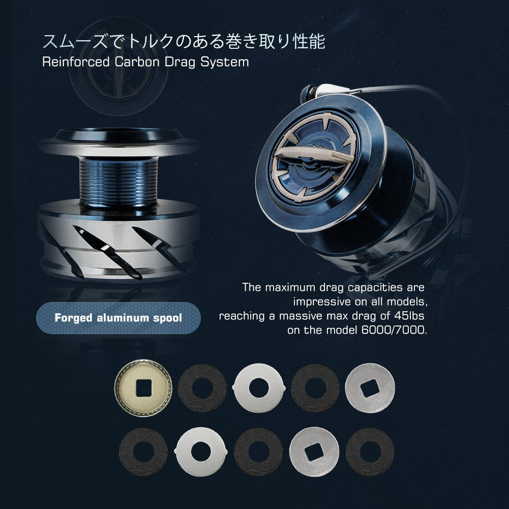 รอกตกปลา Noeby Max Drag 25 กก. - Surf Reel บทวิจารณ์และราคา