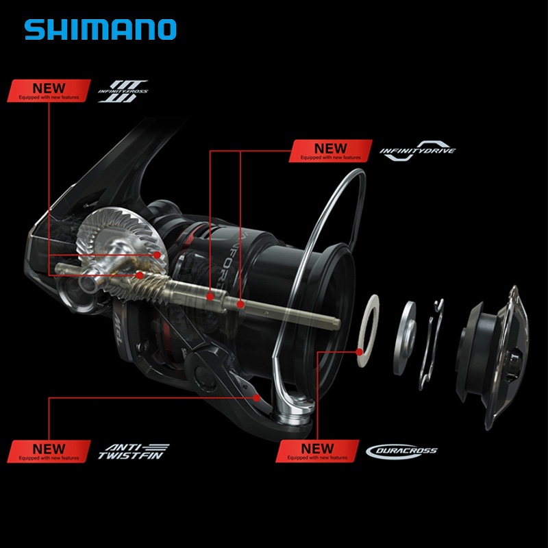 2024 ใหม่ SHIMANO VANFORD SPIN - Penn Reel Fierce บทวิจารณ์และราคา