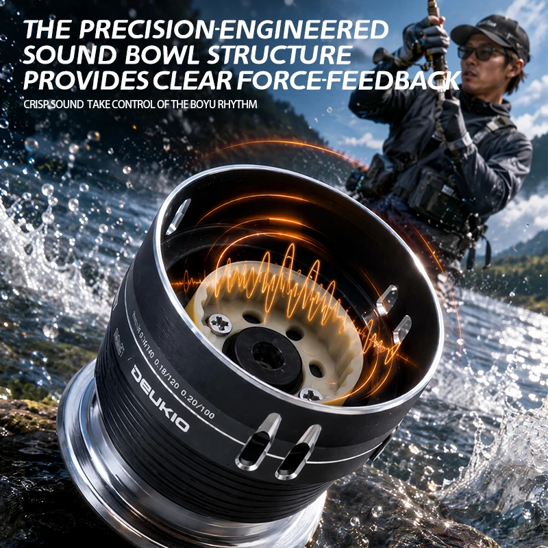 รอกตกปลา DEUKIO แบบสปินนิ่งขนา - Ice Fishing Reel บทวิจารณ์และราคา